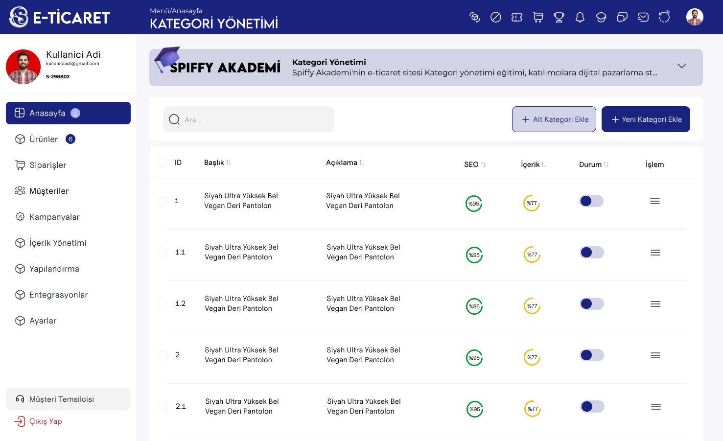 Kategori Yönetimi