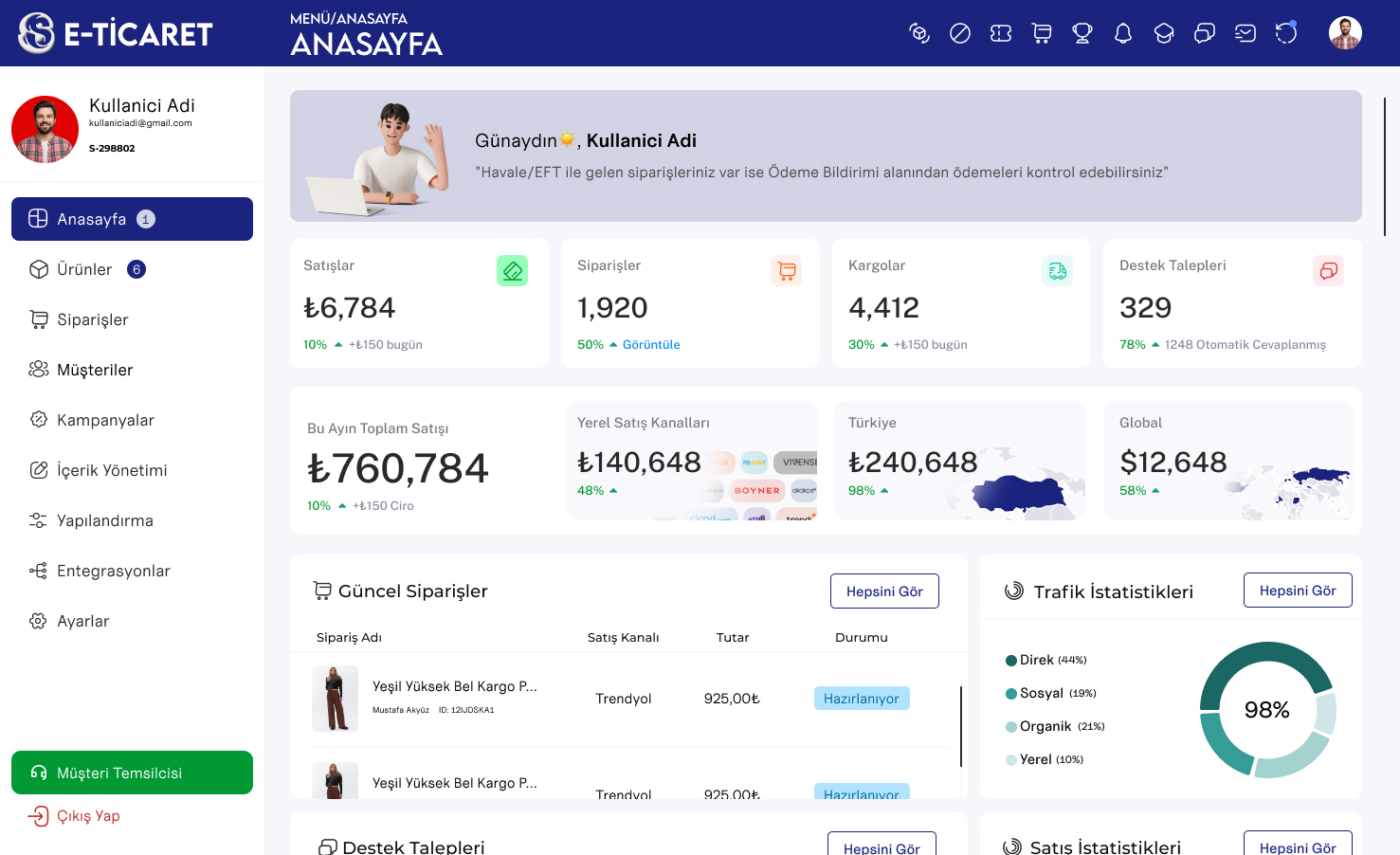 anasayfa
